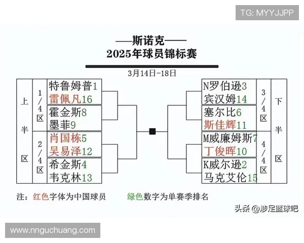 2025年全球足球球星身价最新排名揭晓 内外球员竞争格局大解析