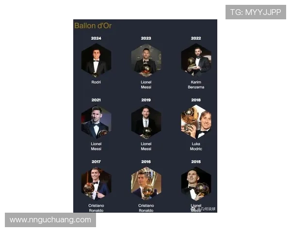 2025年全球足球球星最新排名揭晓 世界顶级球员争夺战持续升温